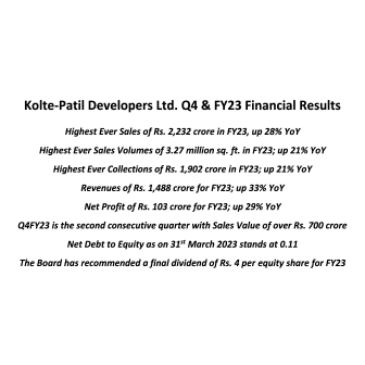 KPDL Results Press Release Q4 & FY23 - Life Republic by Kolte Patil