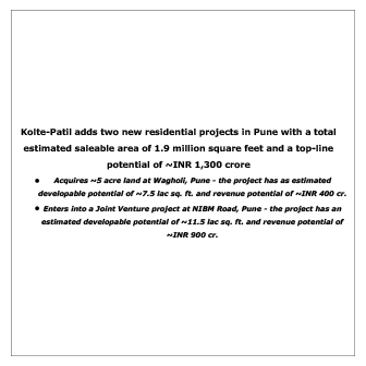 Kolte-Patil adds two new residential projects in Pune - Life Republic by Kolte Patil