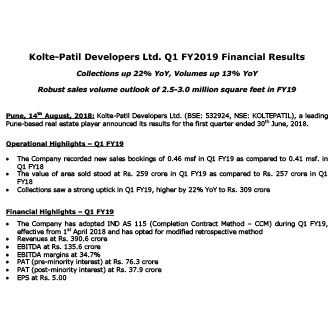 Kolte-Patil Developers Ltd. Q1 FY2019 Financial Results - Life Republic by Kolte Patil