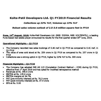 Kolte Patil Developers Ltd. Q1 FY2019 Financial Results - Life Republic by Kolte Patil
