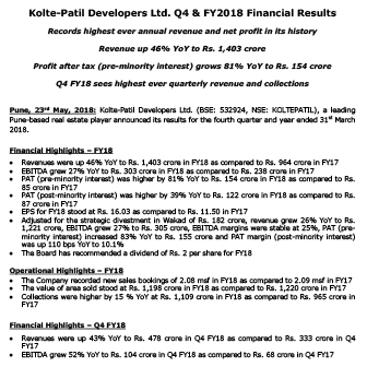 Kolte Patil Developers Ltd. Q4 & FY2018 Financial Results - Life Republic by Kolte Patil